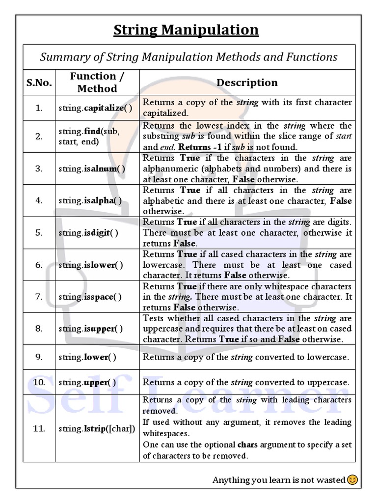 String Manipulation & Dictionaries PDF Notation Computer Science