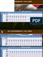 Data Covid-19 Kampar