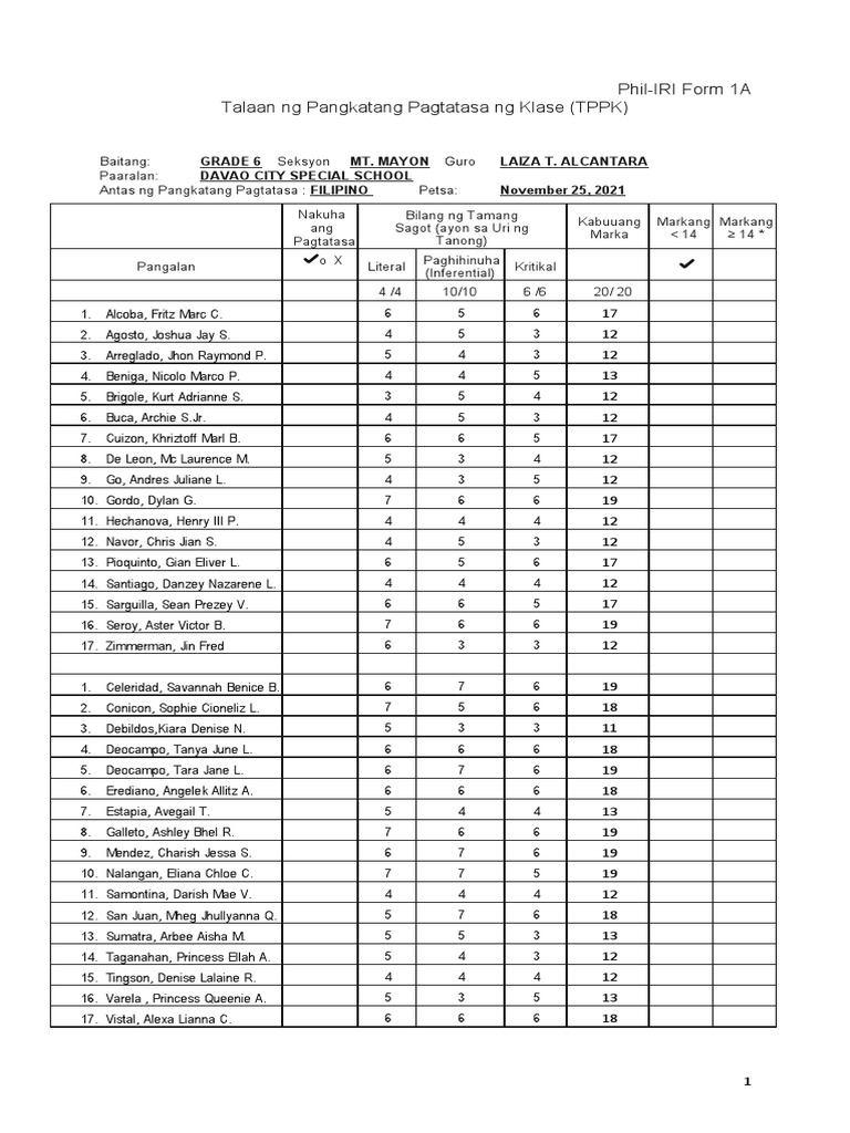 PHIL IRI FORM Filipino English | PDF