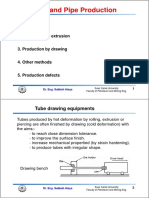 Tube Pipe Production