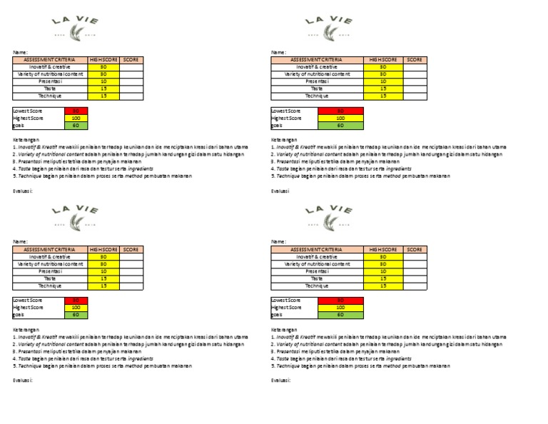 Form Penilaian Food Taste | PDF