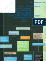 Economia Unidad 5