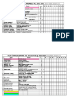 PLAN ČITANJA LEKTIRE U 1. RAZREDU Šk.g. 2022./2023.: 1. Grimm, J. I W