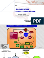 Drnico Dokumentasi MPP-Okt-2019