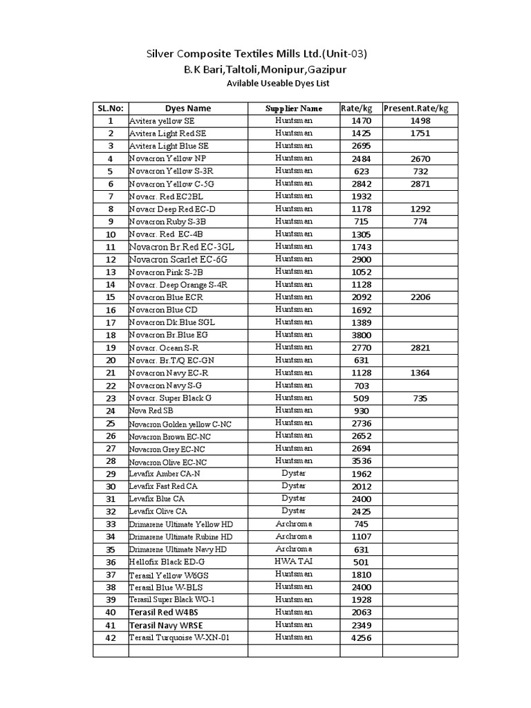 Dyes List PDF Color Textiles