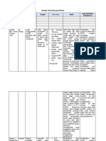 Matriks Tabel Literature Review