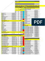 Pricelist SCK BJM 03 September 2022