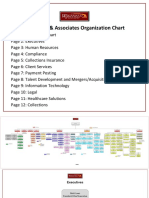 Chart PDF