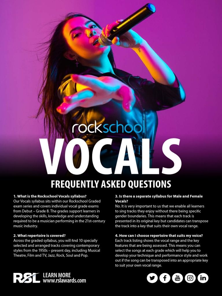 Esami Musica Rockschool Vocals Grade 4 (2021) - Libro Di Esami Per Canto Moderno Esami Canto Moderno