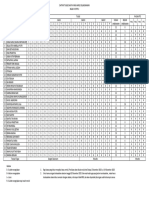 Daftar Tugas Dan Penilaian XI OTKP.2