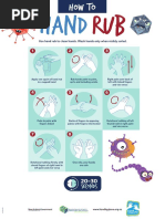 How To Handwash Poster Pdf Hand Washing Hygiene