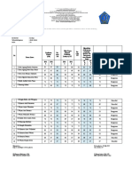 Analisis Pencapaian Kompetensi Kls VI