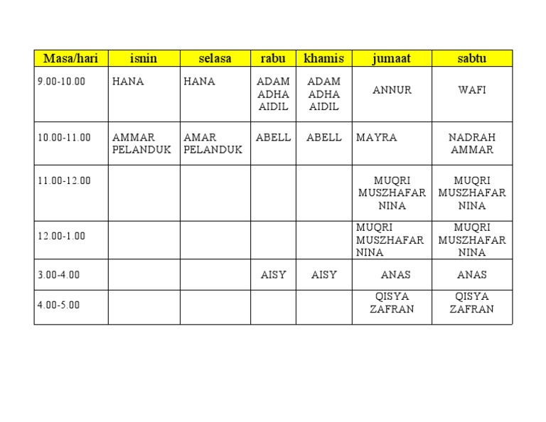 Jadual Home Tutor Tahun 2022 | PDF