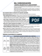 Matris de Competencias, Capacidades, Desempeños - Comunicación