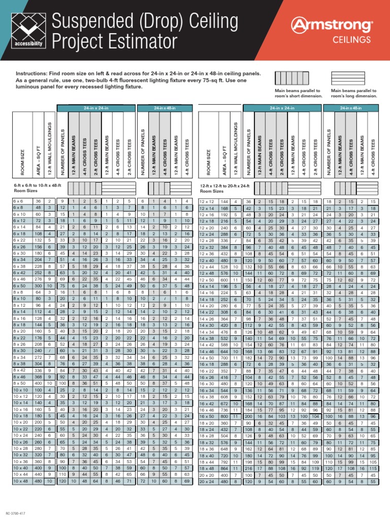 Suspended Ceiling Cost Estimator Guide | PDF | Lighting ...