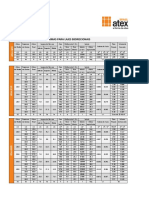 Formas Nervuradas Atex Bidirecionais