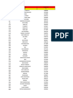 Data Dawis Kel Tomang