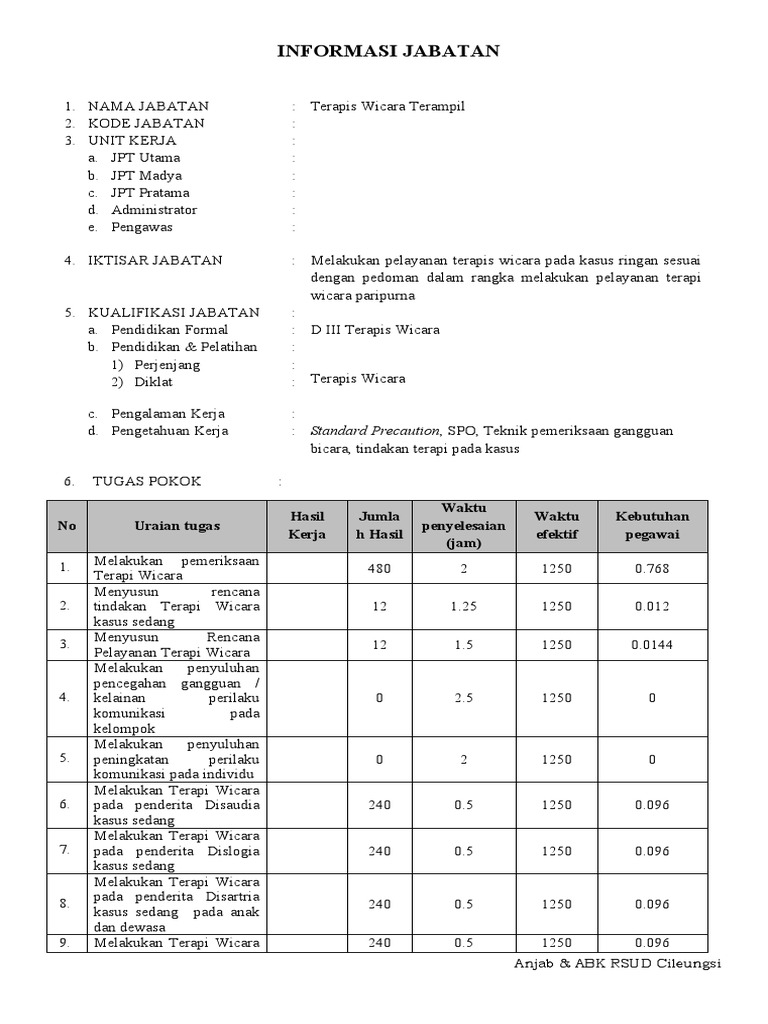 Terapis Wicara RSUD Cileungsi | PDF