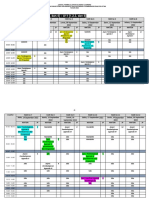 Matrik Jadwal Latsar Kemendagri Dan Stan Gel I