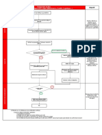 Copie de QRQC Flow Diagram - French Verson Rev1