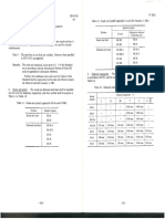 JIS G 3112 - 1987 - (Steel Bars-For Concrete Reinforcement) - SR-SD