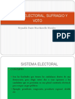 Ciencias Politica Sistema Electoral, Sufragio y Voto