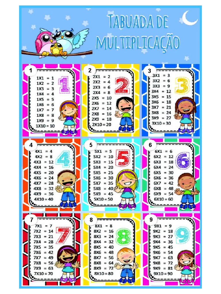 Tabuada de Multiplicação de 1 A 9 | PDF