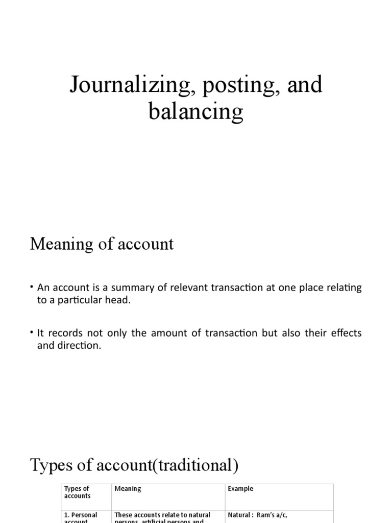 Journalizing, Posting, and Balancing | PDF | Debits And Credits ...