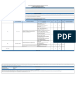 Teorias Administrativas y de Gestion