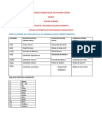 Taller Quimica 25 de Mayo