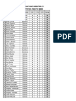 Deuda Ut Arbitros Hasta Agosto 2022