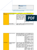 Informe General Descriptivo de Logro de Competencias Priorizadas Al Estandar de Aprendizaje, Por Edad y Área - Nivel Inicial-4 Años