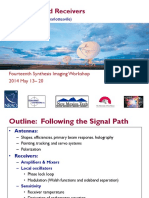 Antennas Receivers