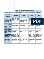 Rúbrica Estudio de Casos