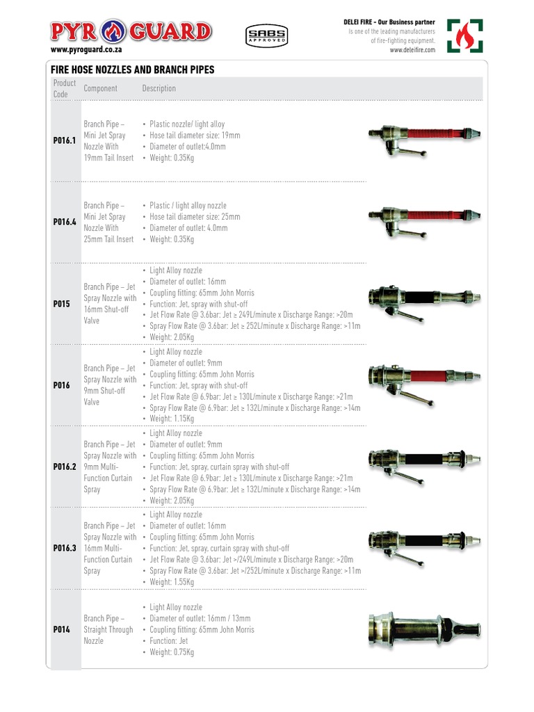 FIREHYDRANTSNOZZLESANDHOSES PDF Polyvinyl Chloride Materials