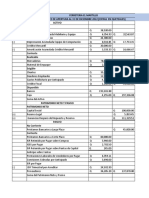 Ferretería balance apertura 2022