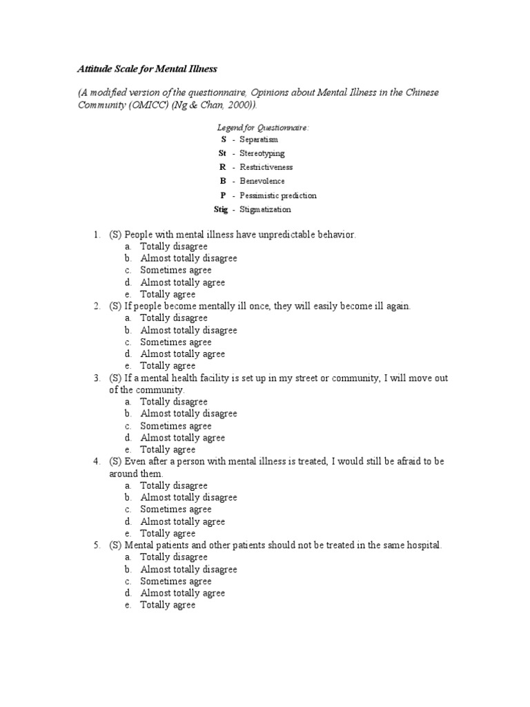 Mental Illness Attitude Scale | PDF | Mental Disorder | Applied Psychology
