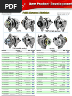 2012-9-14 New Forklift Alternators & Distributors 7