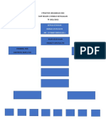 Struktur Organisasi Osis