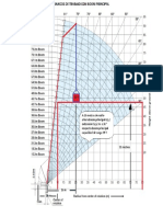 Configuracion Izaje Chiller Fachada Del Frente Edificio Nuevo Clinica IMAT