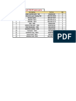 Linde Spare Parts T20