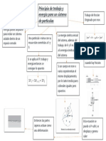 Principio de Trabajo y Energía para Un Sistema de Partículas