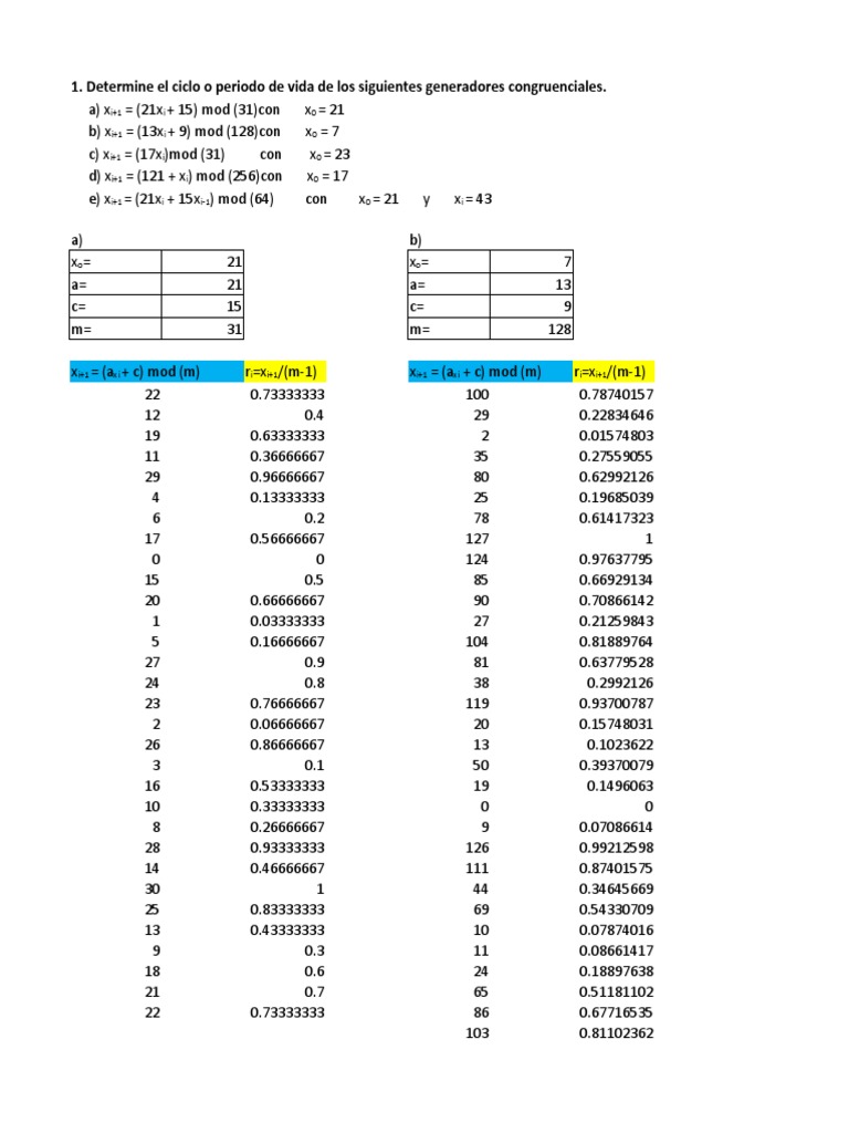 Slope Of Y 9 13x 9 4