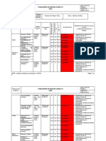 Matriz de Riesgo Covid-19