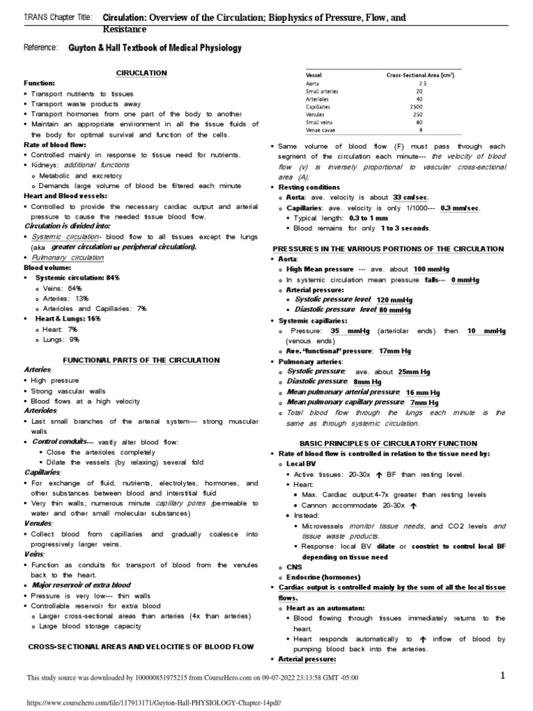 Guyton Hall Physiology Chapter 14 Pdf Pdf Blood Vessel Hemodynamics