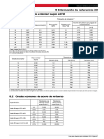 Informacion Tecnica ASSET DOC LOC 6838926