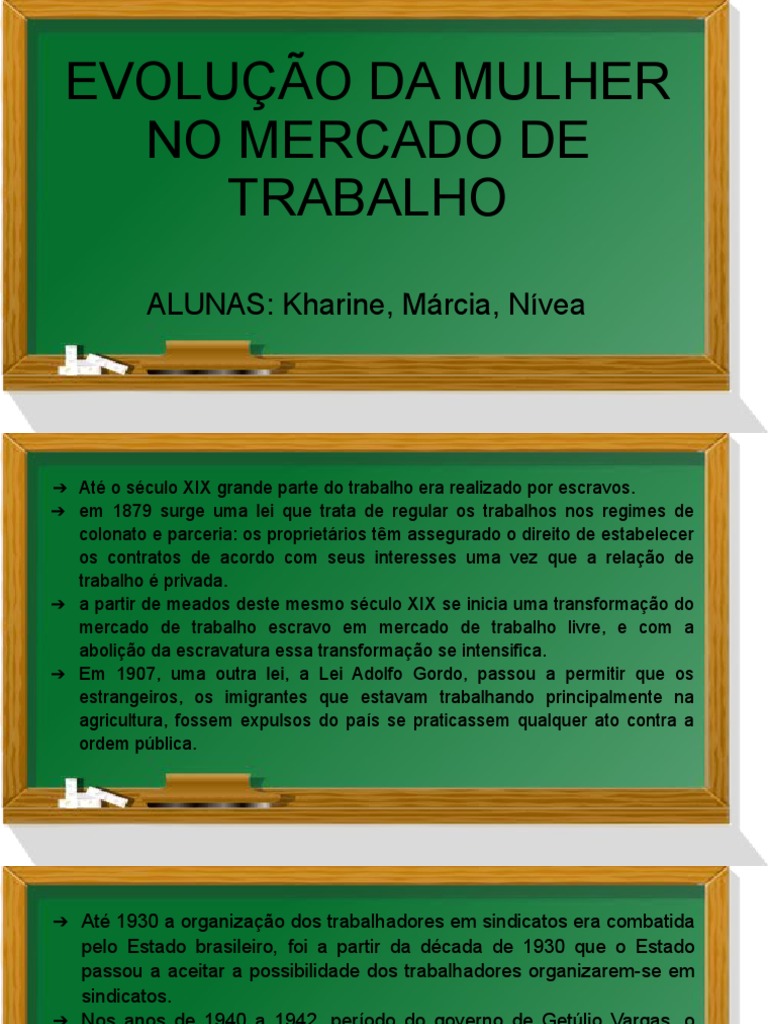 Evolução Da Mulher No Mercado de Trabalho | Download grátis PDF ...