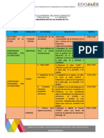 Dosificación de Sesión