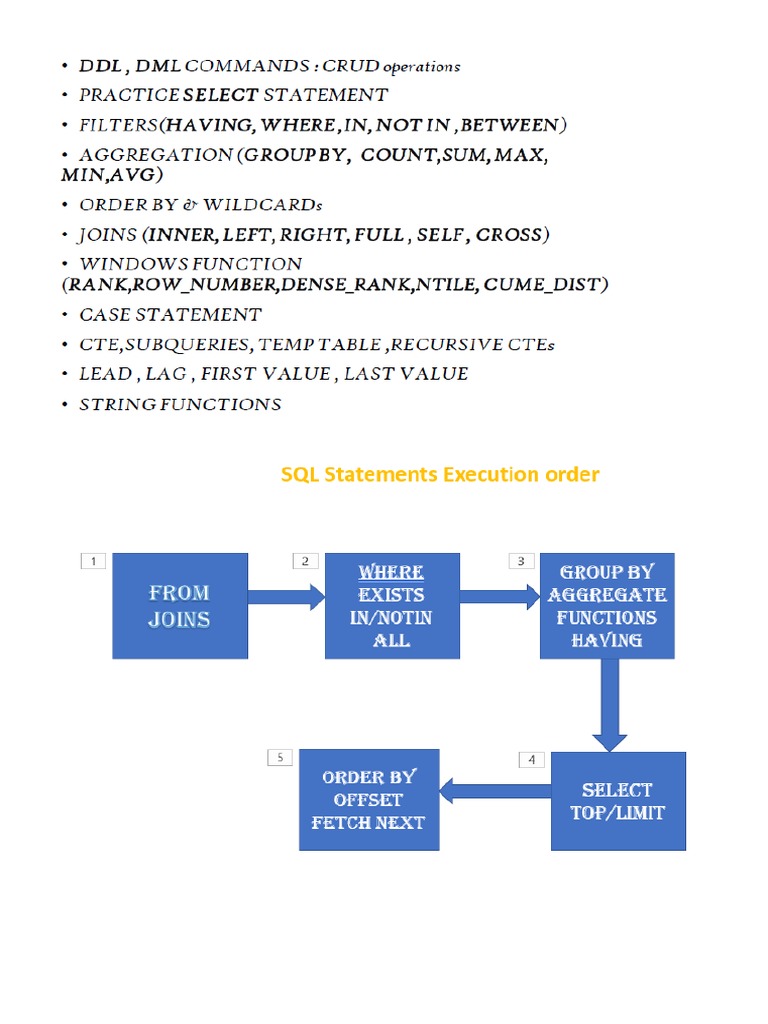 SQL Query Question | PDF