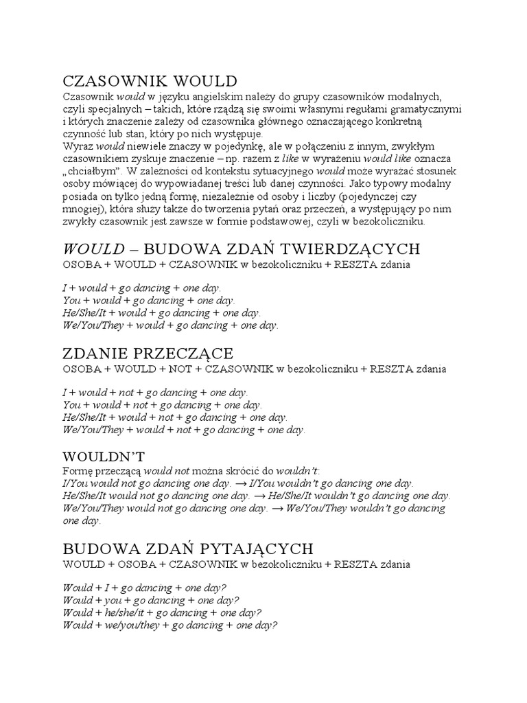 Czasownik Would | PDF